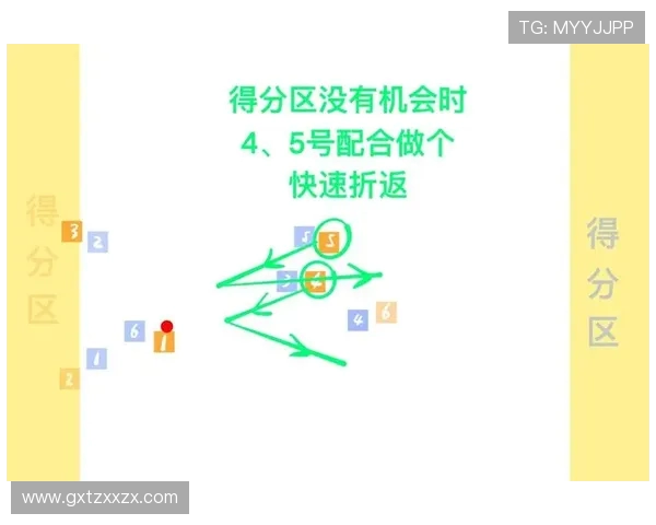 上海飞盘队区域防守分析:优劣势及改进建议探讨